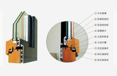 德式鋁包木門窗